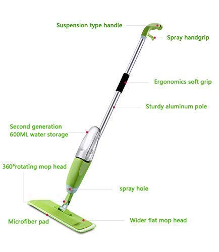 Spray Mop – Sophisticated Maintenance Solution Premium Quality YOGICHOCK BRANCH™