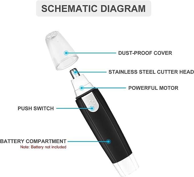 Single Deals™ Nose & Ear Hair Trimmer