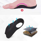 Ergonomic Arch Support Insoles for Flat Feet - Supportive, Non-Slip Corrective Pads for Improved Foot Alignment and All-Day Pain Relief Premium Quality Single Deals™