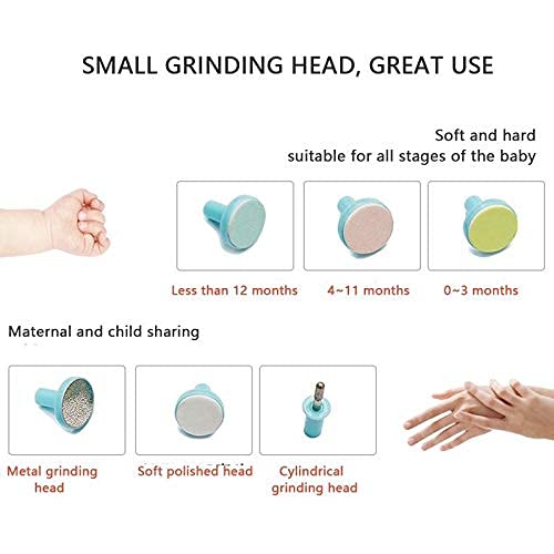 Electric Baby Nail Trimmer Kit - Safe & Gentle Infant Nail File Set with Multiple Grinding Heads for Newborns and Toddlers Premium Quality Single Deals™