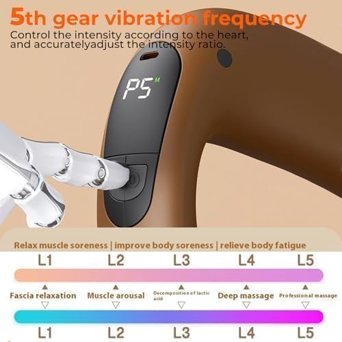 Premium Mini Fitness Electric Fascia Ring – Targeted Recovery and Wellness Support