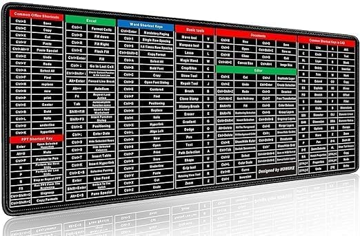 Large Desk/Keyboard Mat with Shortcut Reference Guide – Productivity-Boosting Extended Surface for Laptops and Desktop Workstations Premium Quality Single Deals™