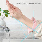 Silicone Face Wash Wristbands – Drip-Free Water Catchers for Mess-Free Skincare Routines Premium Quality Single Deals™