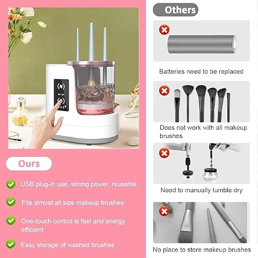 Advanced Electric Makeup Brush Cleaner – Professional-Grade Sonic Cleaning Station for Thorough Sanitization and Maintenance Premium Quality Single Deals™