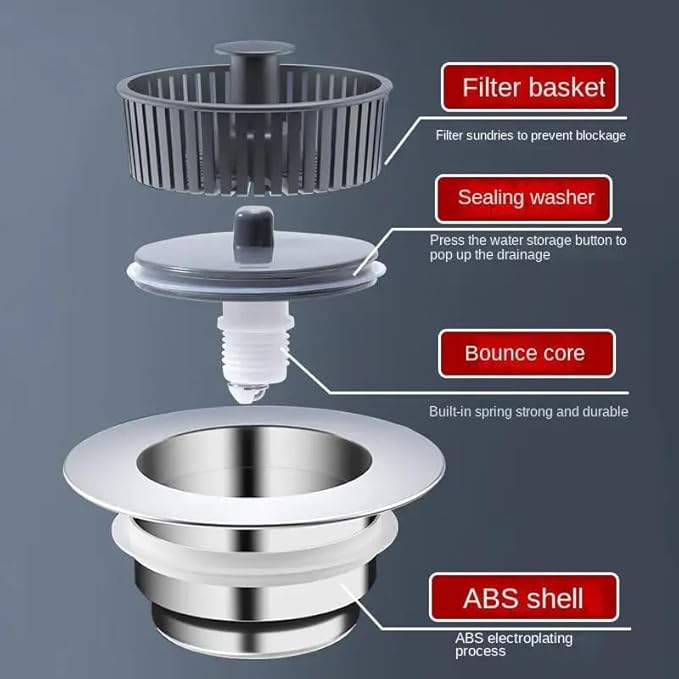 Kitchen Sink Filter – Sophisticated Maintenance Solution Premium Quality SingleDeals™