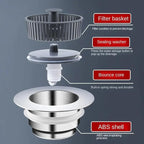 Kitchen Sink Filter – Sophisticated Maintenance Solution Premium Quality SingleDeals™