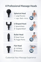Premium Electric Massage Gun – High-Performance Percussive Recovery Tool