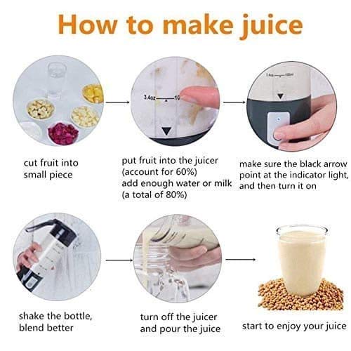 Single Deals™ USB Juicer [Premium Quality]