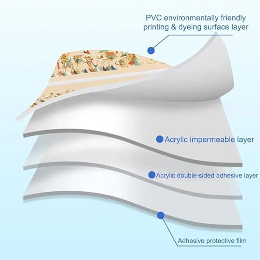 Single Deals™ Kitchen Sink Tape