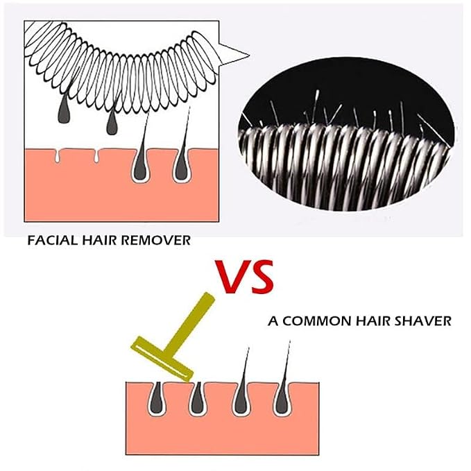 Portable Spring Facial Hair Remover – Manual Threading Tool for Precision Grooming Premium Quality Single Deals™