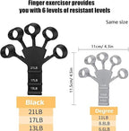 Finger Extensor Resistance Trainer – Adjustable Hand and Forearm Strength Exerciser for Dexterity and Rehabilitation Premium Quality Single Deals™