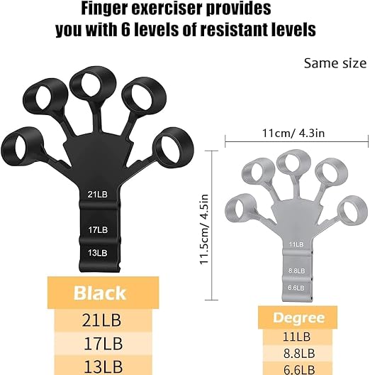 Finger Extensor Resistance Trainer – Adjustable Hand and Forearm Strength Exerciser for Dexterity and Rehabilitation Premium Quality Single Deals™