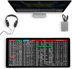 Large Desk/Keyboard Mat with Shortcut Reference Guide – Productivity-Boosting Extended Surface for Laptops and Desktop Workstations Premium Quality Single Deals™