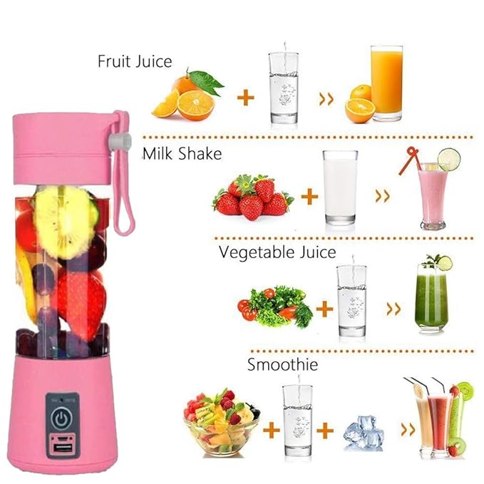 Single Deals™ USB Juicer [Premium Quality]