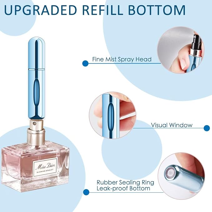 Mini Refillable Perfume Atomizer – Portable, Travel-Friendly Scent Dispenser for Fragrance On-the-Go Premium Quality Single Deals™