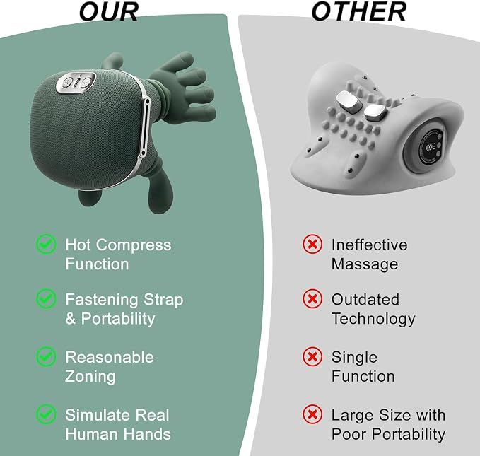 Premium Siaasoo Neck and Shoulder Massager – Sophisticated Therapeutic Relief for Targeted Tension