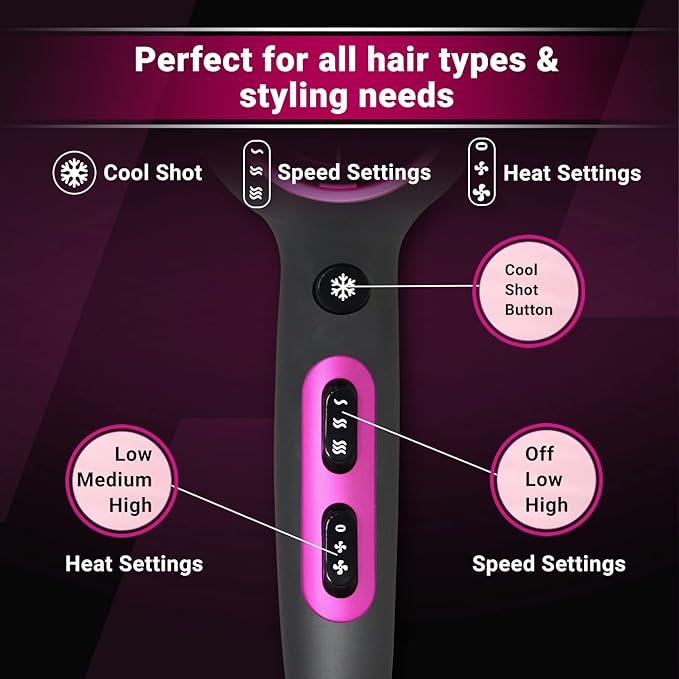 VGR Professional Hair Dryer – Salon-Quality Styling Tool