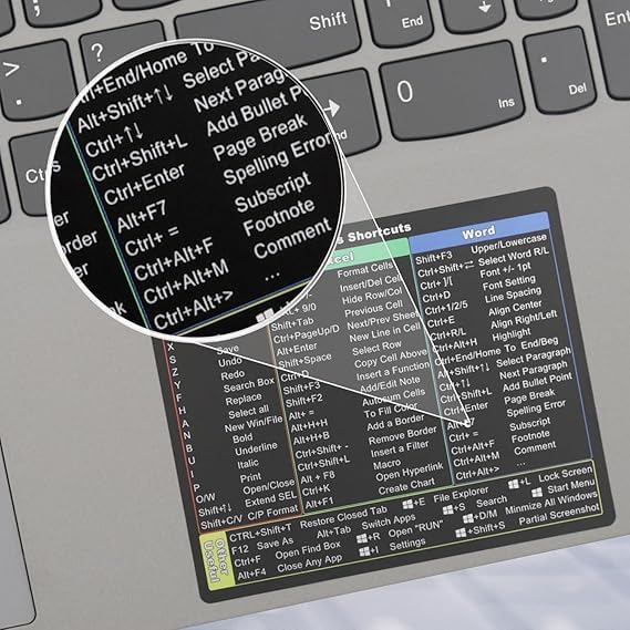 Essential Windows Shortcut Key Reference Sticker – Productivity-Boosting Guide for Excel, Word, and Common Commands Premium Quality Single Deals™