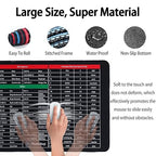 Large Desk/Keyboard Mat with Shortcut Reference Guide – Productivity-Boosting Extended Surface for Laptops and Desktop Workstations Premium Quality Single Deals™
