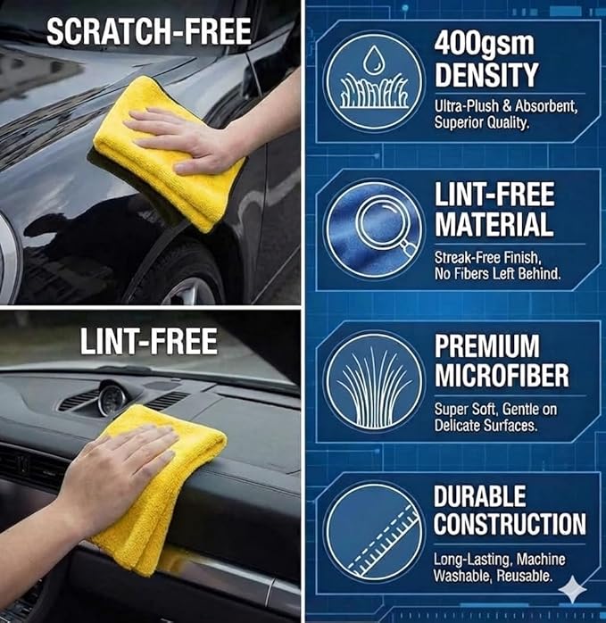 Premium 40x40cm Microfiber Towel [75 GRM] – Highly Absorbent and Durable Cloth for Versatile Use