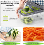 Single Deals™ 22 in 1 Multipurpose Chopper [Premium Quality]