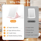 Premium Portable Lighted Travel Makeup Mirror – Compact, Foldable Vanity Mirror with Integrated LED Illumination