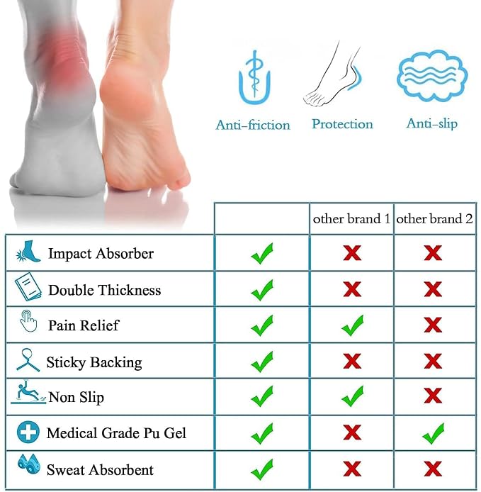 Universal Comfortable Shoe Fit Elastic Heel Pads - Adjustable, Anti-Slip Cushion Inserts for Men and Women, Perfect for Resizing and Pain Relief Premium Quality Single Deals™