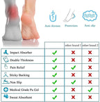 Universal Comfortable Shoe Fit Elastic Heel Pads - Adjustable, Anti-Slip Cushion Inserts for Men and Women, Perfect for Resizing and Pain Relief Premium Quality Single Deals™