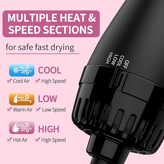 One Step Hair Dryer & Volumizer Brush – Multi-Functional Salon Styling Tool