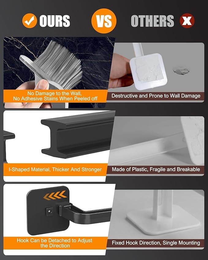 Single Deals™ Hat Organizer For Baseball Cap - Premium Quality