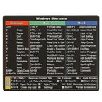 Essential Windows Shortcut Key Reference Sticker – Productivity-Boosting Guide for Excel, Word, and Common Commands Premium Quality Single Deals™