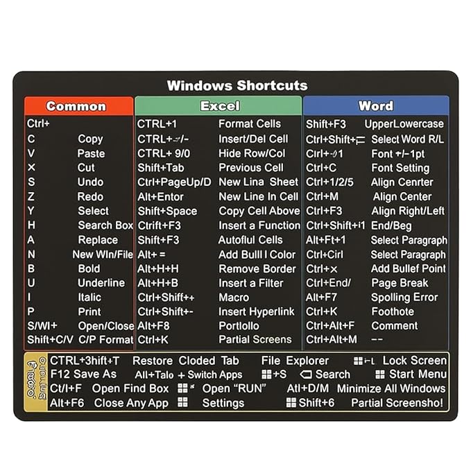Essential Windows Shortcut Key Reference Sticker – Productivity-Boosting Guide for Excel, Word, and Common Commands Premium Quality Single Deals™