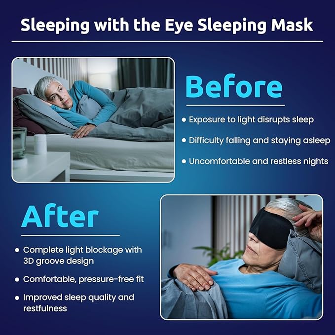 Contoured 3D Sleep Eye Mask – Ergonomic Blackout Aid for Travel and Rest