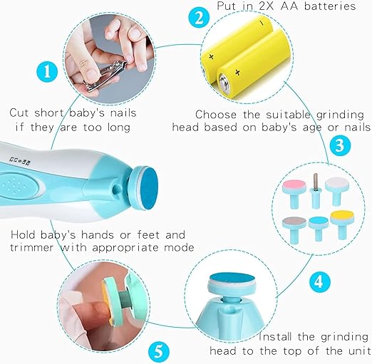 Electric Baby Nail Trimmer Kit - Safe & Gentle Infant Nail File Set with Multiple Grinding Heads for Newborns and Toddlers Premium Quality Single Deals™