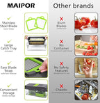 Single Deals™ 14 in 1 Multipurpose Chopper [Premium Quality]