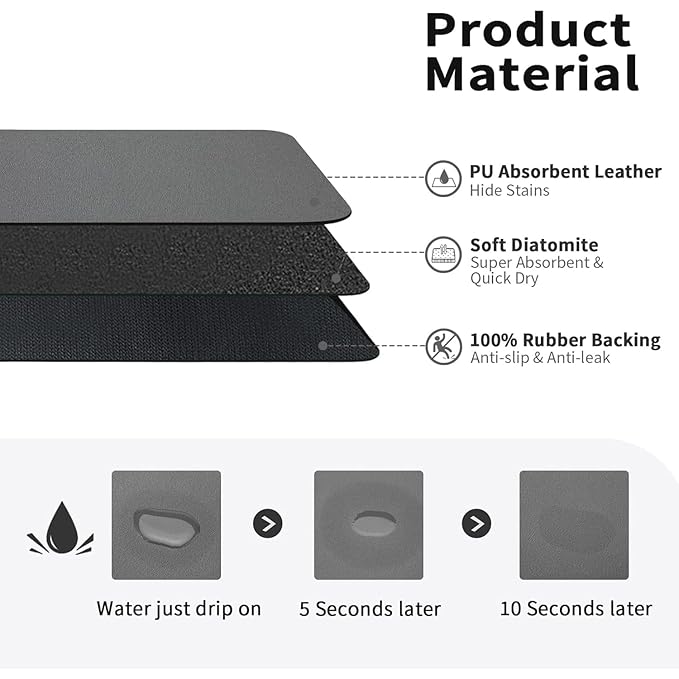 Large Kitchen Drying Mat (40x60cm) – Highly Absorbent, Non-Slip Countertop Protector for Ample Dish Storage Premium Quality Single Deals™