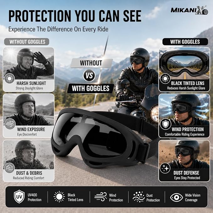 Protective UV Bike Goggles – Windproof, Dust-Resistant Eyewear for Enhanced Visibility and Safety on the Road Premium Quality Single Deals™