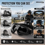 Protective UV Bike Goggles – Windproof, Dust-Resistant Eyewear for Enhanced Visibility and Safety on the Road Premium Quality Single Deals™