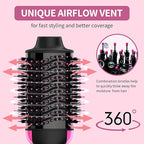 One Step Hair Dryer & Volumizer Brush – Multi-Functional Salon Styling Tool
