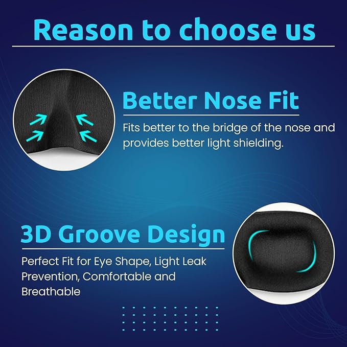 Contoured 3D Sleep Eye Mask – Ergonomic Blackout Aid for Travel and Rest