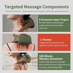 Premium Siaasoo Neck and Shoulder Massager – Sophisticated Therapeutic Relief for Targeted Tension