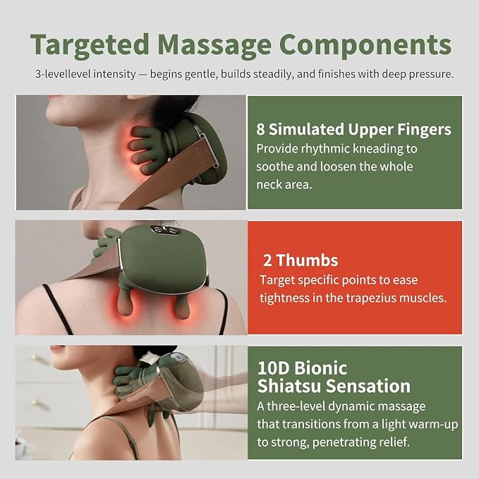 Premium Siaasoo Neck and Shoulder Massager – Sophisticated Therapeutic Relief for Targeted Tension