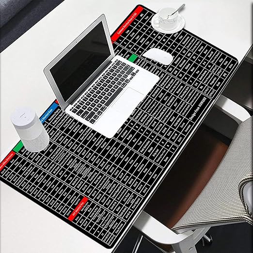 Large Desk/Keyboard Mat with Shortcut Reference Guide – Productivity-Boosting Extended Surface for Laptops and Desktop Workstations Premium Quality Single Deals™